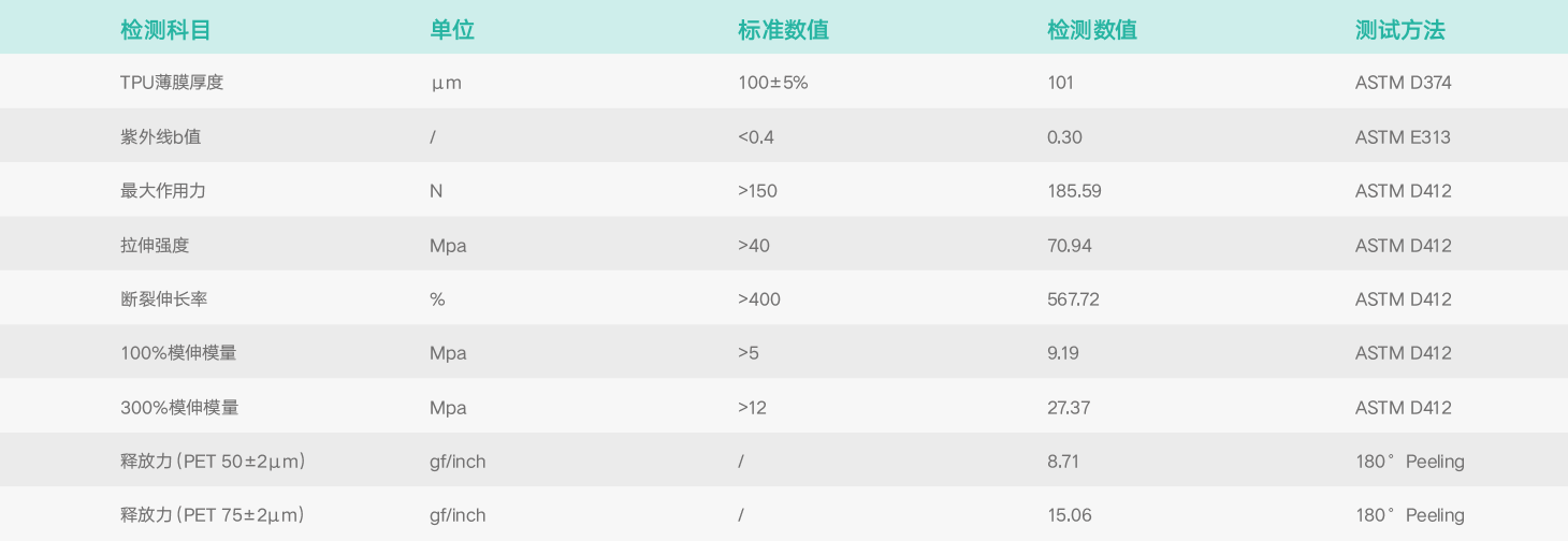 基礎(chǔ)物理特性.png 基礎(chǔ)物理特性.png